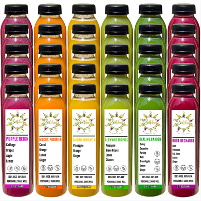 Master Cleanse