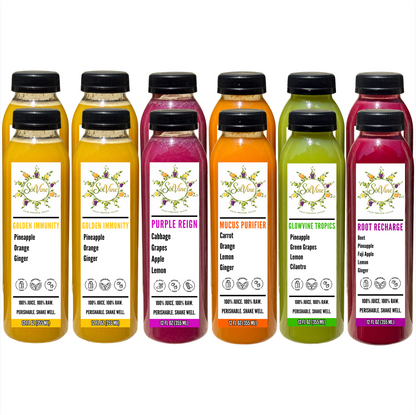 Weight Loss Cleanse
