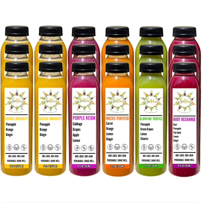 Weight Loss Cleanse